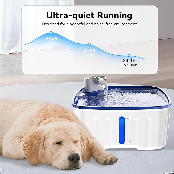 Dog Water Fountain for Large Dogs, 2.1GAL/8L/270oz Large Dog Water Fountain for Dogs Inside w/Water Level Window and LED Shortage Reminder, Ultra-Quiet Pump Dog Fountain for Multiple Pets