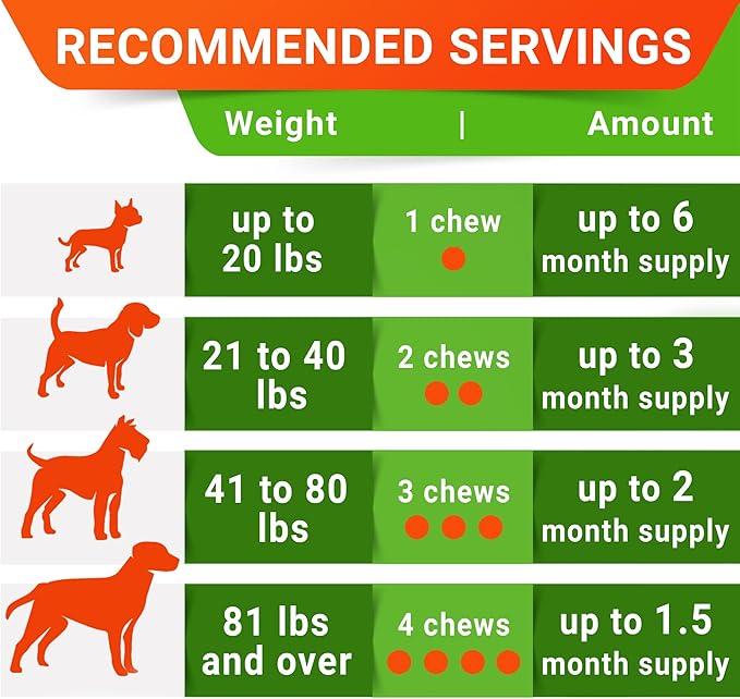 StrellaLab Dog Probiotics Treats for Picky Eaters (180ct) - Digestive Enzymes + Prebiotics - Chewable Fiber Supplement - Allergy, Diarrhea, Gas, Constipation, Upset Stomach Relief - Improve Digestion