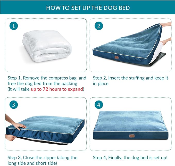 Bedsure Waterproof Dog Beds for Extra Large Dogs - 4 inch Thick Up to 100lbs XL Dog Bed with Removable Washable Cover, Pet Bed Mat Pillows, Navy