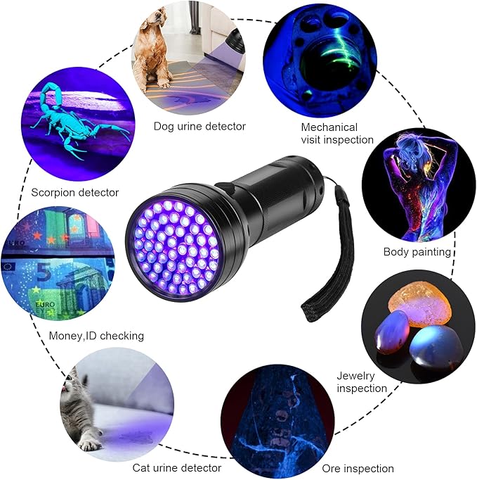 Black Light UV Flashlight, 51 LED Blacklight Flashlights 395 nM Pet Urine Detector with 3 Pack AA Batteries for Cat Urine, Stains, Bed Bug (Black)