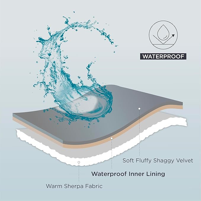 Bedsure Waterproof Dog Blankets for Small Dogs - Pet Blanket for Couch Protector Washable, Premium Jacquard Coral Fleece Cat Throw Blanket, Soft Reversible Furniture Protection, 25"x35", Light Blue