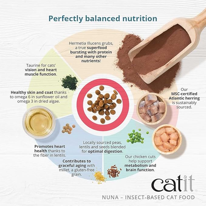 Catit Nuna Treats, Healthy & Sustainable Treats for Cats, Insect Protein & Chicken