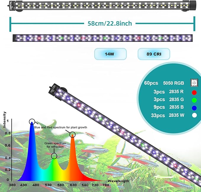 Submersible Aquarium Light for Fish Tank, 24/7 Cycle Fish Tank Light with Timer, Full Spectrum+7 Single Colors, Auto On/Off, Adjustable Brightness (22.8 Inch for 24-43inch Tank)