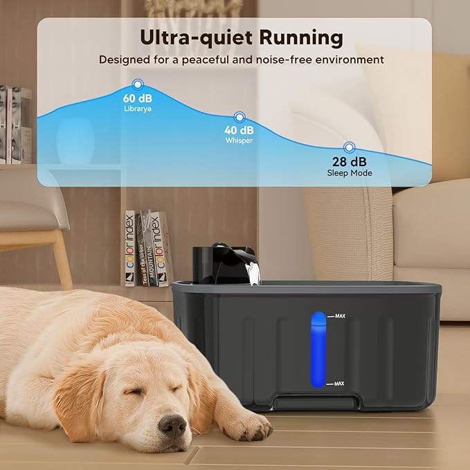 Dog Water Fountain for Large Dogs, 2.1GAL/8L/270oz Large Dog Water Fountain for Dogs Inside w/Water Level Window and LED Shortage Reminder, Ultra-Quiet Pump Dog Fountain for Multiple Pets