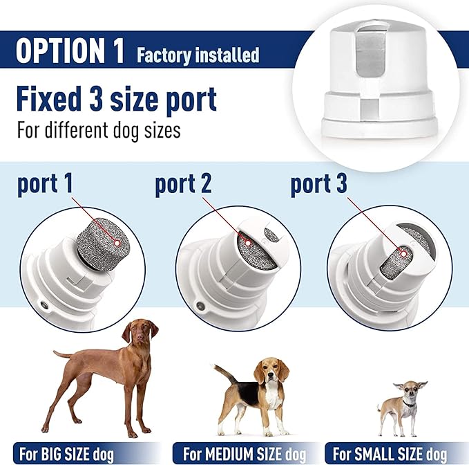 Cat and Dog Nail Grinder - Rechargeable Electric Pet Nail Clipper & Trimmer- Painless Paws Grooming - Quiet 2-Speed Motor. 3 Size Ports for Small, Medium, Large Pets- Up to 4 Hours of Charge