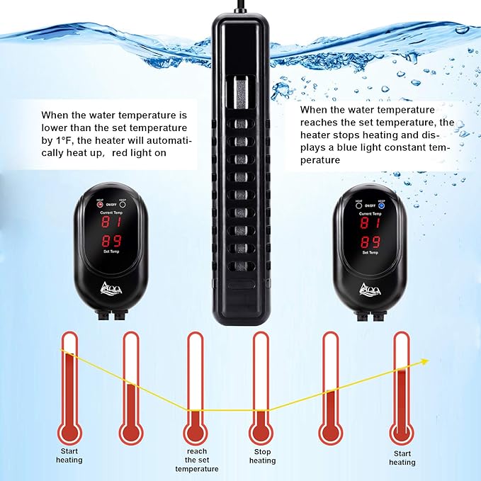 AQQA Submersible Aquarium Heater,100W/200W/300W/500W/800W/1000W/1200W Fish Tank Heater,External Temperature Controller LED Temperature Display,Suitable for Saltwater and Freshwater(100W)