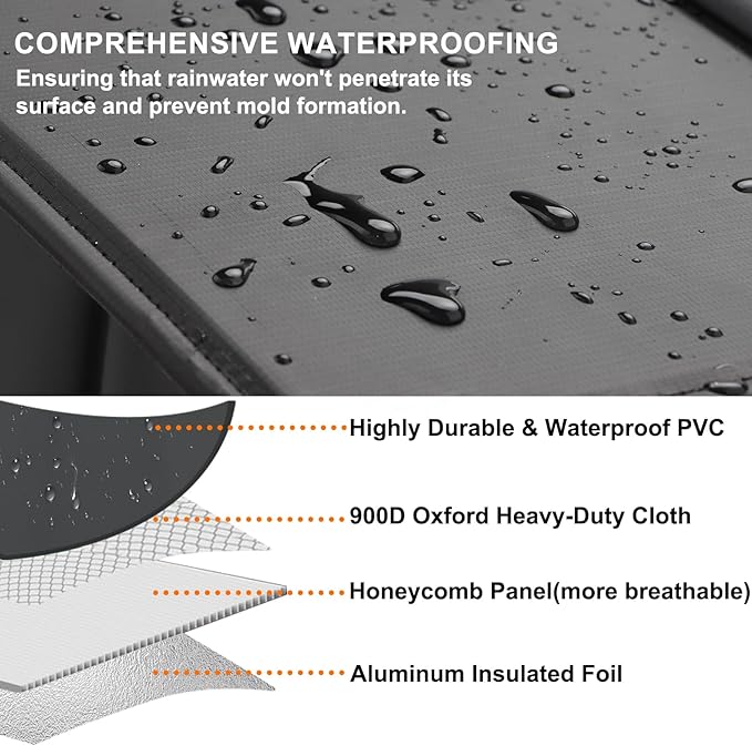 Texsens Large Cat House - Weatherproof Outdoor Cat Shelter with Roof Window- Insulated Elevated House for Stray/Barn Cats with Cozy Cushion - Ideal Waterproof Feral Cat House for Summer