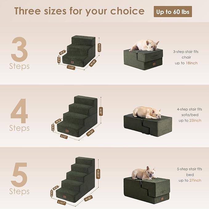 EHEYCIGA Dog Stairs for High Bed 22.5”H, 5-Step Dog Steps for Bed, Pet Steps for Small Dogs and Cats, Non-Slip Balanced Dog Indoor Ramp, Olive Green