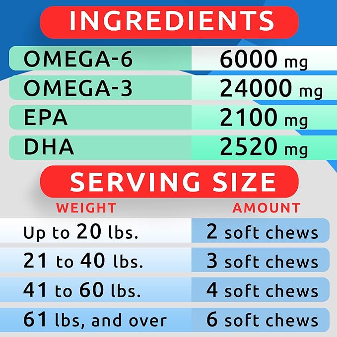 Omega 3 for Dogs and Cats - 180 Fish Oil Treats for Dog Shedding, Skin Allergy, Itch Relief, Hot Spots Treatment - Joint Health - Skin and Coat Supplement - EPA & DHA Fatty Acids - Salmon Oil - Bacon