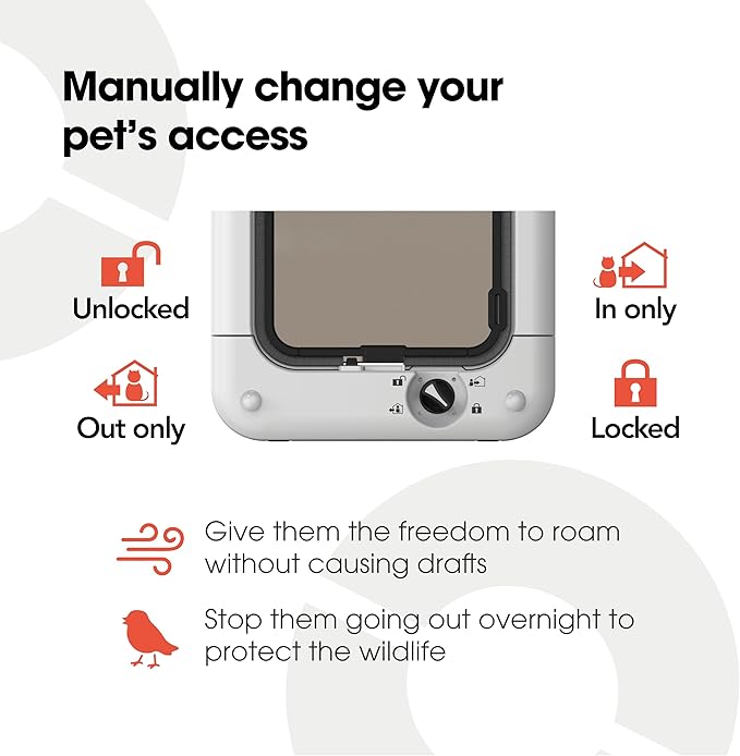 Closer Pets Cat Mate Microchip Activated Medium Size Cat Door for Entry Control of up to 30 Cats - ISO and AVID Compatible