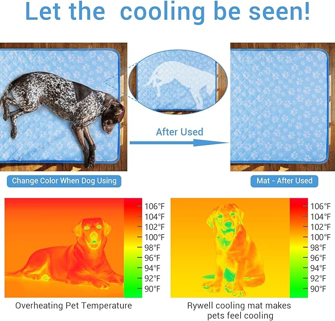 Self-Cooling Mat for Dogs Medium, 30'' x 20''- Endothermic Color Changing Arc-Chill Cooling Fiber - Washable Non-Toxic Summer Pet Outdoor Bed, Non-Slip, Foldable, Quick-Dry Dog Blanket