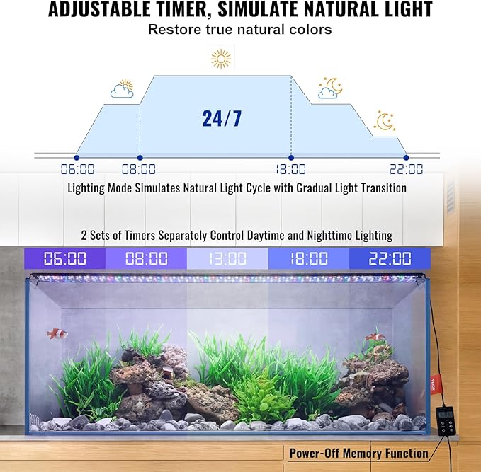 VEVOR Aquarium Light with LCD Monitor, 42W Full Spectrum Fish Tank Light with 24/7 Natural Mode, Adjustable Brightness & Timer - Aluminum Alloy Shell Extendable Brackets for 48"-54" Freshwater Tank