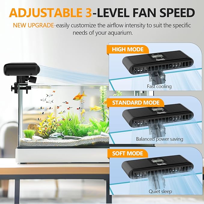 hygger Aquarium Chiller Fan, Auto Temperature Control Aquarium Cooling Fan with Adjustable Temperature and 3 Wind Speed, Quiet Fish Tank Cooler