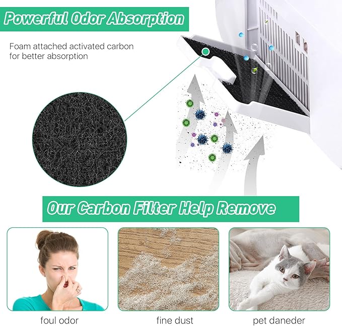 16 Pcs Carbon Filters, Activated Carbon Filters Compatible with Model 3, Thickened Litter-Robot Carbon Filters for Absorbs Odor