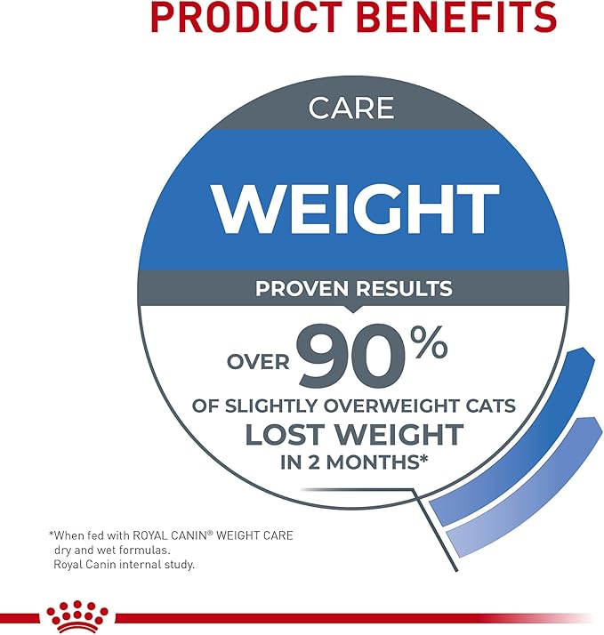 Royal Canin Feline Weight Care Loaf in Sauce Canned Adult Wet Cat Food, 5.1 oz Can (24-Count)