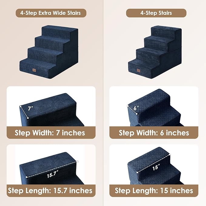 EHEYCIGA Dog Stairs for Bed 20”H, 4-Step Extra Wide Extra Wide Dog Steps for High Bed, Pet Steps for Small Dogs and Cats, Non-Slip Balanced Dog Indoor Ramp, Navy Blue