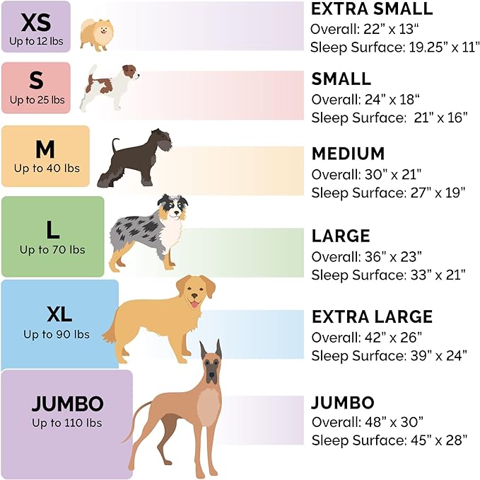 Furhaven Dog Bed for Extra Small Dogs & Indoor Cats, 100% Washable, Sized to Fit Crates - Sherpa Fleece Bolster Crate Pad - Cream, Extra Small