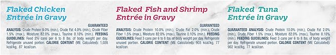 Blue Buffalo Tastefuls Natural Flaked Wet Cat Food Variety Pack, Tuna, Chicken and Fish & Shrimp Entrées in Gravy 3-oz Cans (24 Count)