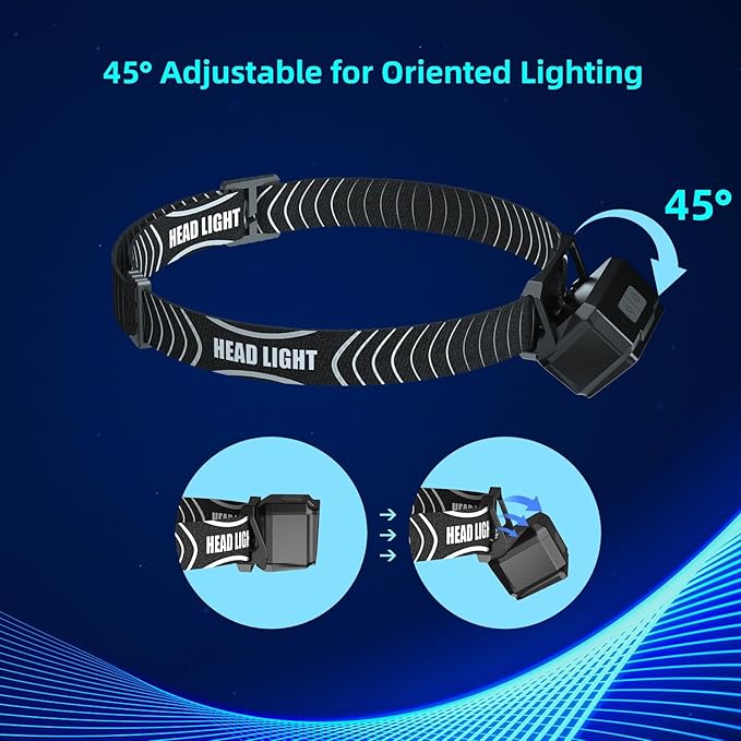 COSOOS 2IN1 UV Headlamp Flashlight Black Light, Rechargeable LED Hand Free Blacklight 395nm Mini Headlight with White & Ultraviolet Light, Detector for Pet Dog Cat Urine Stain,Bed Bug,Scorpions Finder