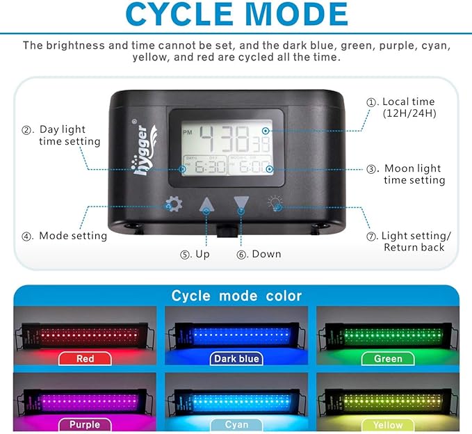 hygger Aquarium Programmable LED Light, for 18~24in Long Full Spectrum Plant Fish Tank Light with LCD Setting Display, 7 Colors, Sunrise Sunset Moon and DIY Mode, for Novices Advanced Players