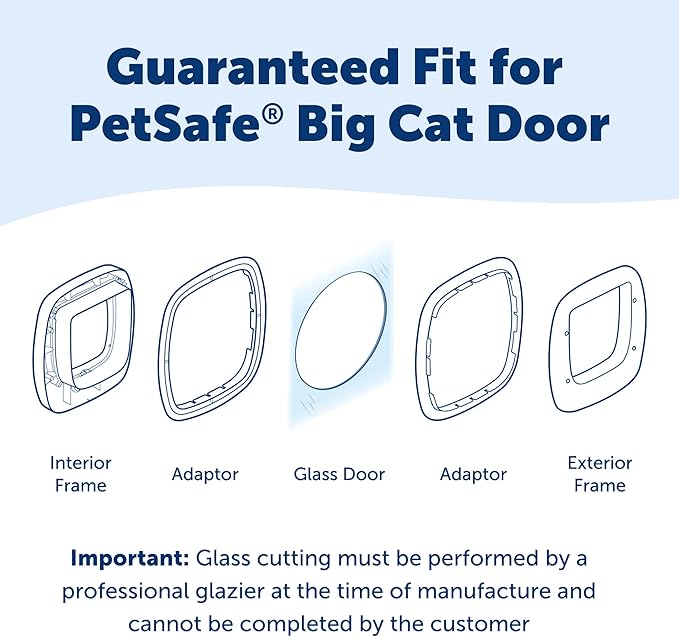 PetSafe Big Cat Door Glass Installation Adaptor, Mounting Adaptor for Installation of New and Improved Big Cat Door in Glass Doors and Windows