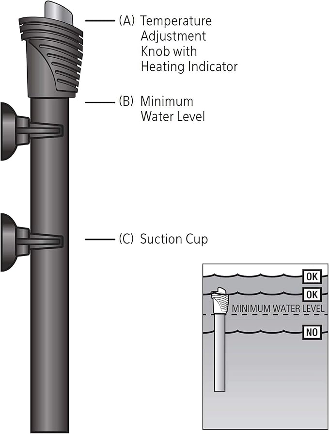 Aqueon Submersible Aquarium Heater 150 Watts