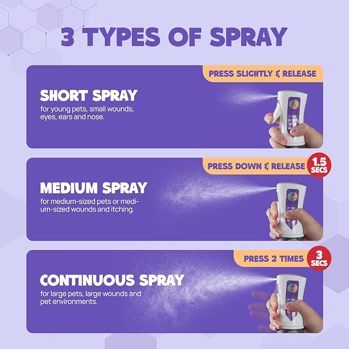 HICC PET Hot Spot Itch Relief Spray for Dogs, Cats - Pet Treatment Spray for Itchy, Irritated Skin, Allergy, Rashes - Lick Safe and Painless Wound Care Spray for All Animals