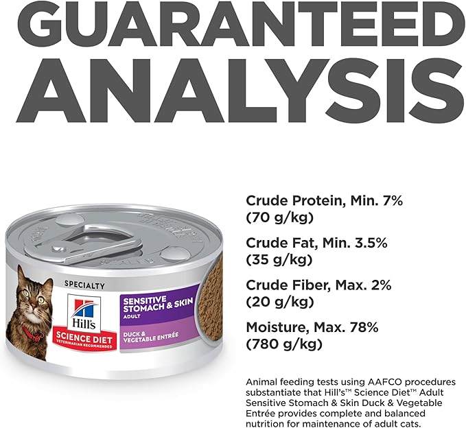 Hill's Science Diet Sensitive Stomach & Skin, Adult 1-6, Stomach & Skin Sensitivity Support, Wet Cat Food, Duck & Vegetables Minced, 2.9 oz Can, Case of 24