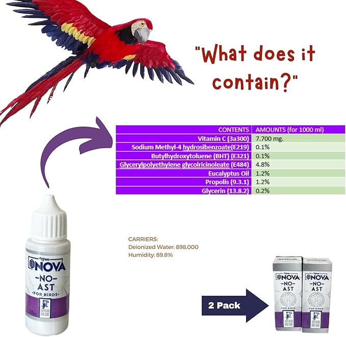 VHD MyBird Nova No-Asthma for Cage Birds - for Budgerigars, Domestic Canary, Parrots, Goldfinches and Pigeons, Big and Little Cage Birds, Vitamin Supplement for Cold 2 Pack - 60 ml 2 Fl Oz