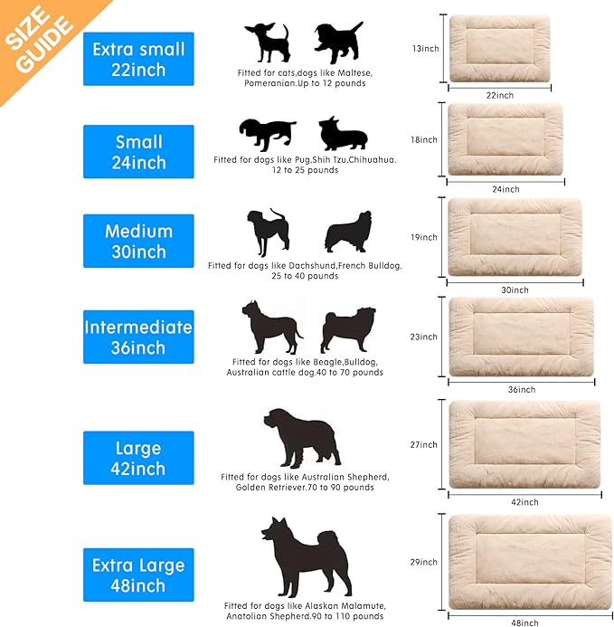 Dog Beds Crate Pad for Extra Small Dogs Fit Metal Dog Crates,Ultra Soft Dog Crate Bed Washable & Anti-Slip Kennel Pad for Dogs Cozy Sleeping Mat,Cream 22inch