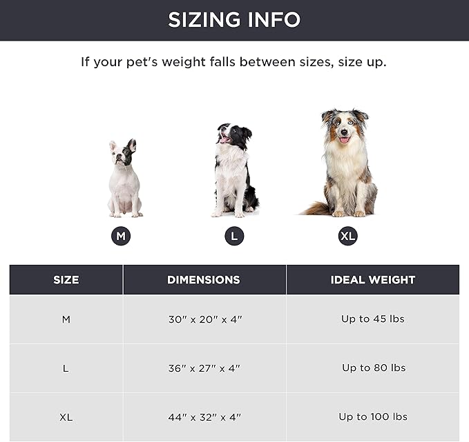 Bedsure Waterproof Dog Beds for Extra Large Dogs - 4 inch Thicken Up to 100lbs XL Dog Bed with Removable Washable Cover, Pet Bed Mat Pillows, Black