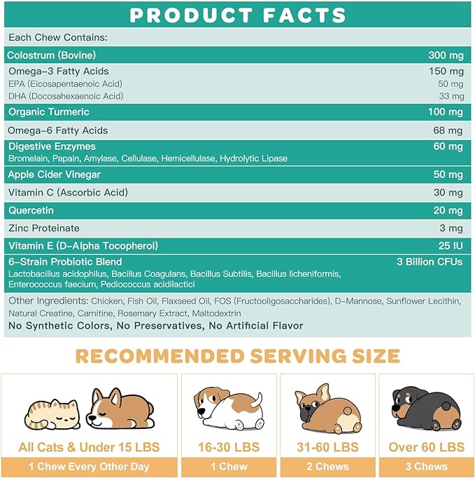 Dog Allergy Relief Freeze Dried Chews, with Probiotics, Colostrum for Immune Health, Anti Itch & Seasonal Allergies & Scratching, Omega 3 for Skin & Coat Health, Stop Pawlicking, Hot Spots, Shedding