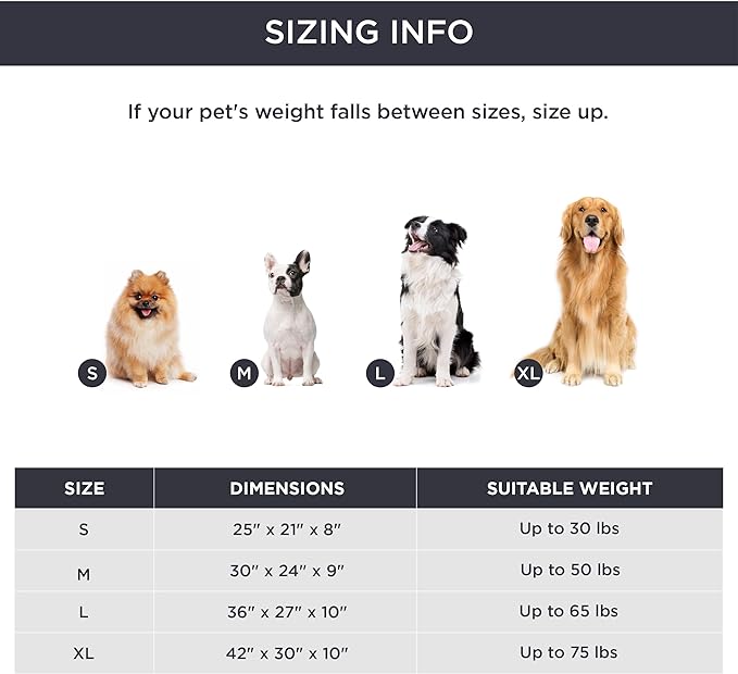Bedsure Washable Dog Bed for Large Dogs - Waterproof All-Season Foam Dog Beds, Orthopedic Rectangle Cuddle Doggy Beds with Removable Zipper Cover, 36x27x10inches, Blue