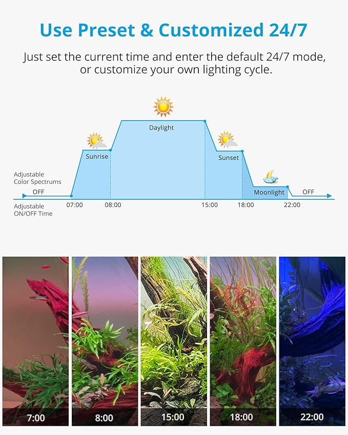 NICREW RGB+W 24/7 LED Aquarium Light with Controller, Full Spectrum Fish Tank Light for Planted Freshwater Tanks, Planted Aquarium Light with Extendable Brackets to 30-36 Inches, 27 Watts