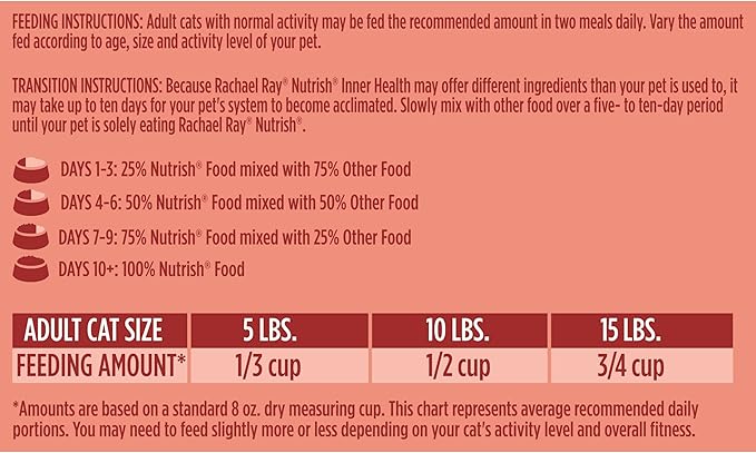 Rachael Ray Nutrish Inner Health Premium Natural Dry Cat Food with Added Vitamins, Minerals & Other Nutrients, Turkey with Chickpeas & Salmon Recipe, 3 Pounds