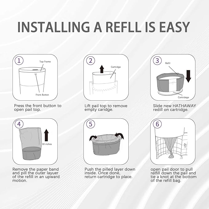 Litter Refill Bags Compatible with Litter Champ, 4 Pack One 36 Foot Litter Waste Receptacle Refill Liners