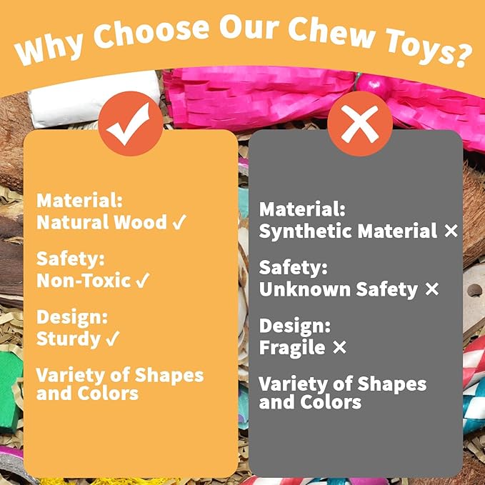 Colorful Bird Foraging & Shredding Toys Box - Interactive Chewing and Foraging Toys for Parakeets, Cockatiels, Conures, Love Birds, and Small to Medium Birds