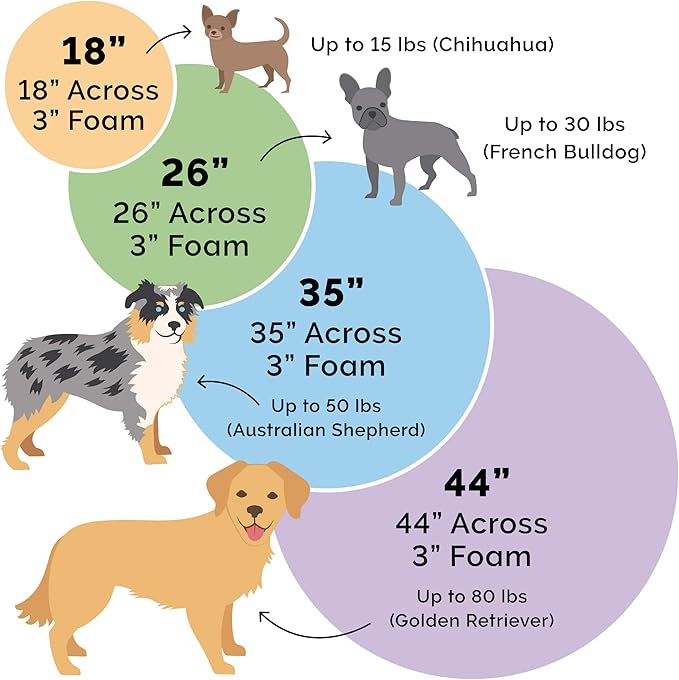 Furhaven 26" Round Cooling Gel Dog Bed for Medium/Small Dogs w/ Removable Washable Cover, For Dogs Up to 30 lbs - Sherpa & Suede Snuggery - Blue, 26-inch