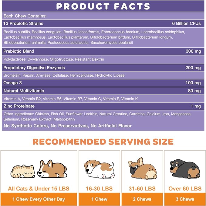 Probiotics for Dogs, 6 Billion CFUs, Freeze Dried Dog Probiotics with Prebiotics and Digestive Enzymes, Vitamins and Omega 3, for Gut & Skin & Immune Health, Allergy Itch Relief, Reduce Diarrhea, Gas