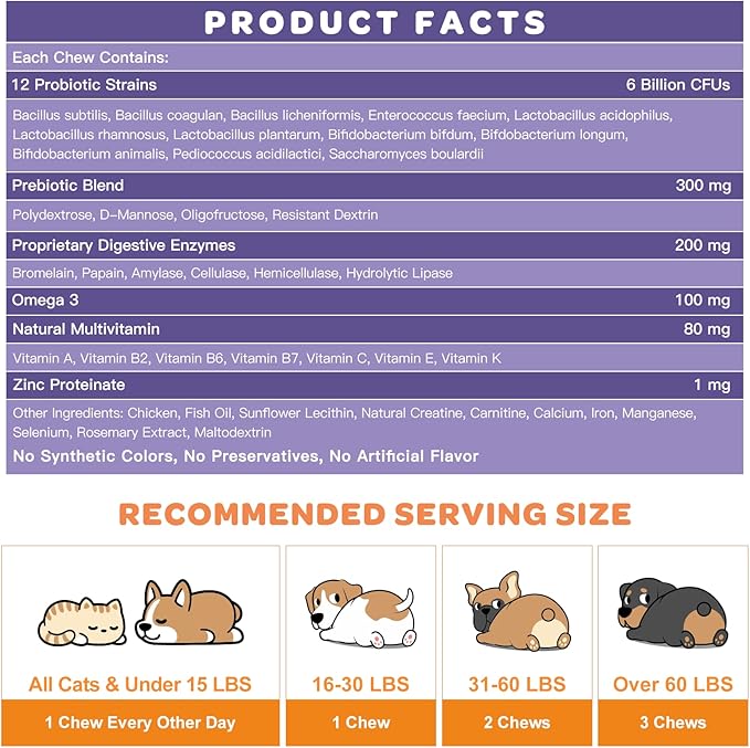 Probiotics for Dogs, 6 Billion CFUs, Freeze Dried Dog Probiotics with Prebiotics and Digestive Enzymes, Vitamins and Omega 3, for Gut & Skin & Immune Health, Allergy Itch Relief, Reduce Diarrhea, Gas