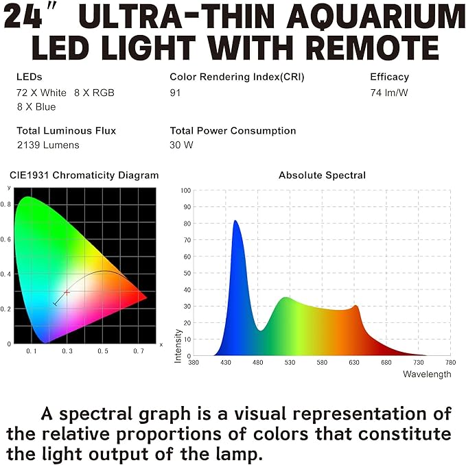 Aquarium Lights Fish Tank Light (Remote Controller Version, 24-30‘’)