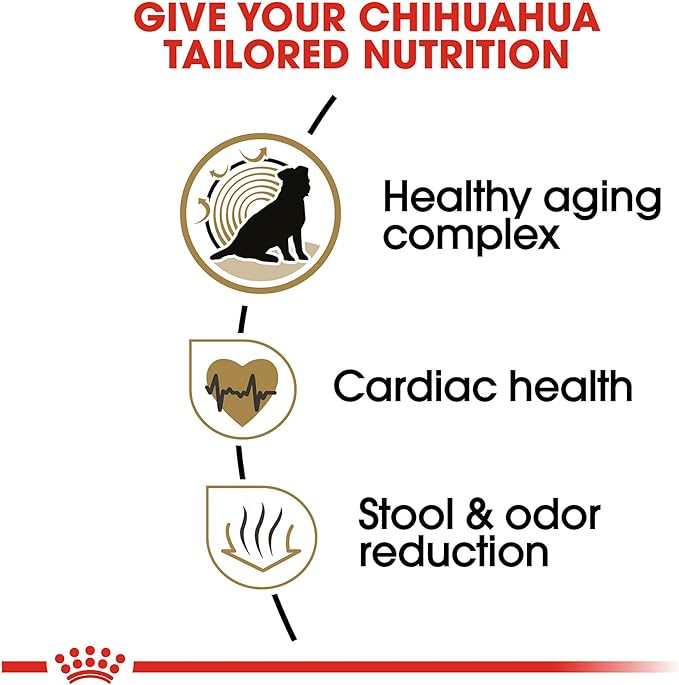 Royal Canin Breed Health Nutrition Chihuahua 8+ Adult Dry Dog Food, 2.5 lb bag