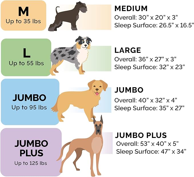 Furhaven Cooling Gel Dog Bed for Large/Medium Dogs w/ Removable Bolsters & Washable Cover, For Dogs Up to 55 lbs - Two-Tone Plush Faux Fur & Suede L Shaped Chaise - Marine Blue, Large