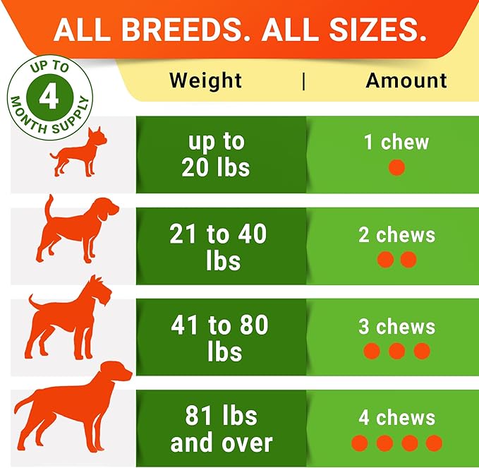 StrellaLab Pet Probiotics for Dogs & Digestive Enzymes + Digestion & Gut Health Treats, Dog Probiotics Chews, Fiber Supplement, Anti Diarrhea, Constipation, Upset Stomach&Gas Relief, Canine Prebiotic