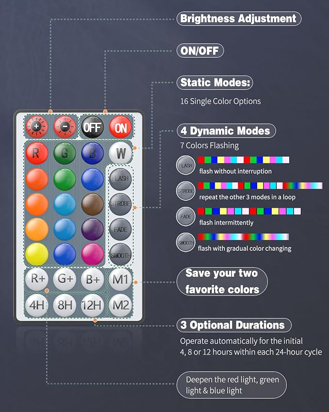 Pawfly Aquarium LED Light Underwater Fish Tank Light with Timer Auto On/Off Fish Tank Background Light with 4 Lighting Modes & 16 Single Color Effects Submersible Tube Light for Decoration