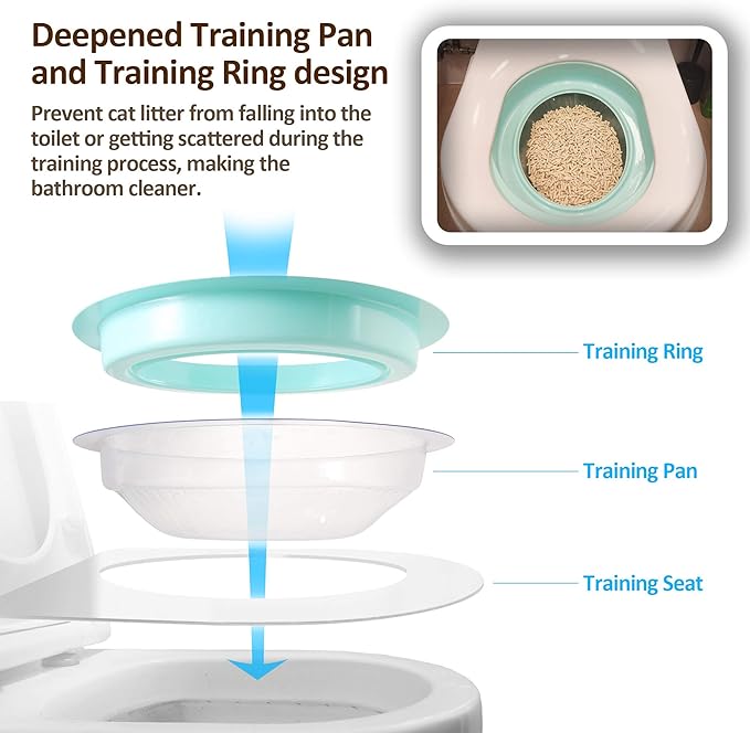 Cat Toilet Training System 2022 - Teach Cat to Use Toilet Cat Toilet Training Kit