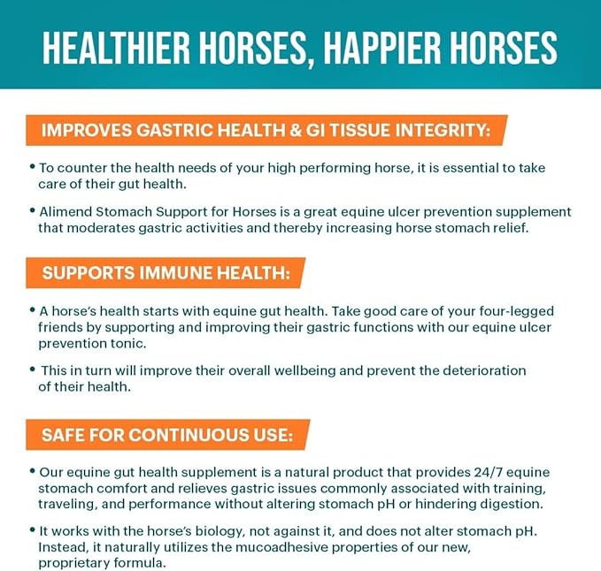 Alimend - Horse Gastric & Equine Ulcer Support Solution, Horse Probiotics & Digestive Supplements Alternative, Horse Weight Gain Supplement, 128 Fluid Ounce (3785ml)