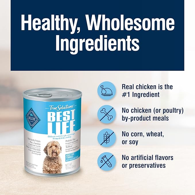 Blue Buffalo True Solutions Best Life Wet Dog Food for Medium-Size Adult Dogs, Supports Immune Function & Digestive Health, Made with Natural Ingredients, Chicken, 12.5-oz. Cans (12 Count)