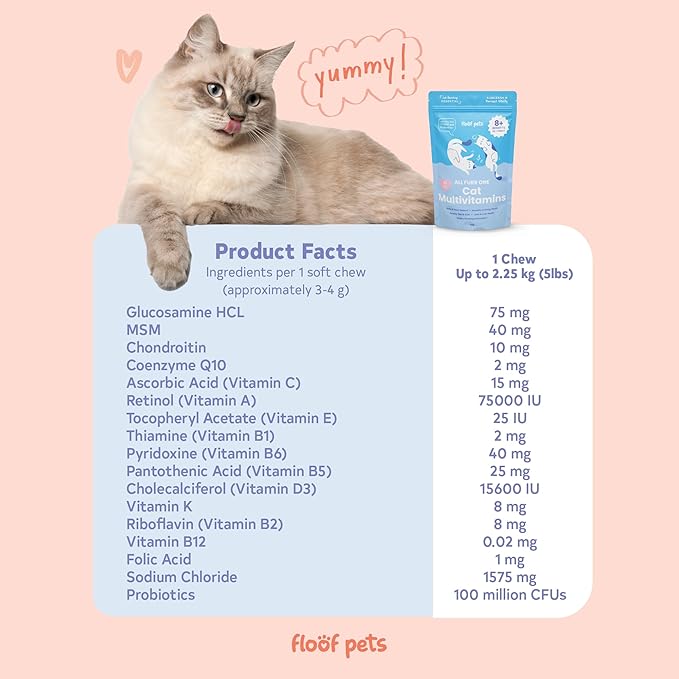 8 in 1 Cat Multivitamin Treats - 30 Chews - Vitamin Supplement Treats with Probiotics for Comprehensive Feline Health - Formulated with Alaskan Salmon Oil, Glucosamine, and CoQ10