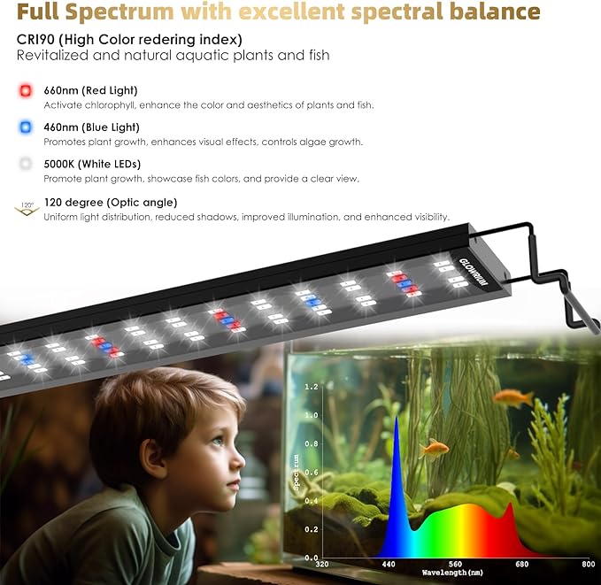 Aquarium Light, LED Full Spectrum Freshwater Fish Tank, Daylight/Moonlight Mode and infinitely dimmable, Fish Tank Light with auto-on/Off Timer (24-29 in)